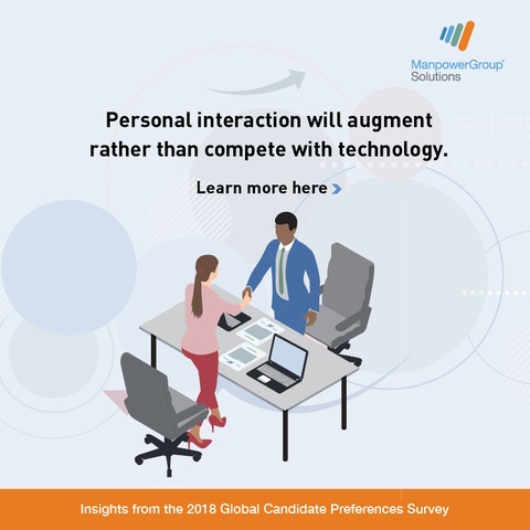 General Awareness 2 2