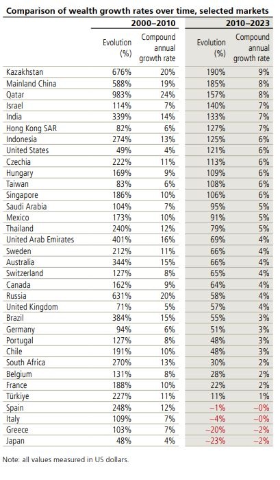 11-ubs-wealth.jpg