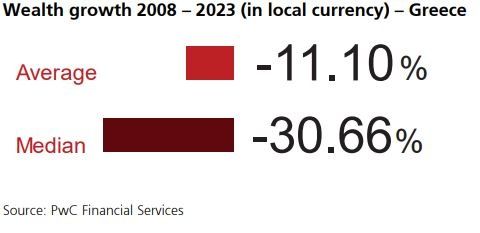 greece-ubs.jpg