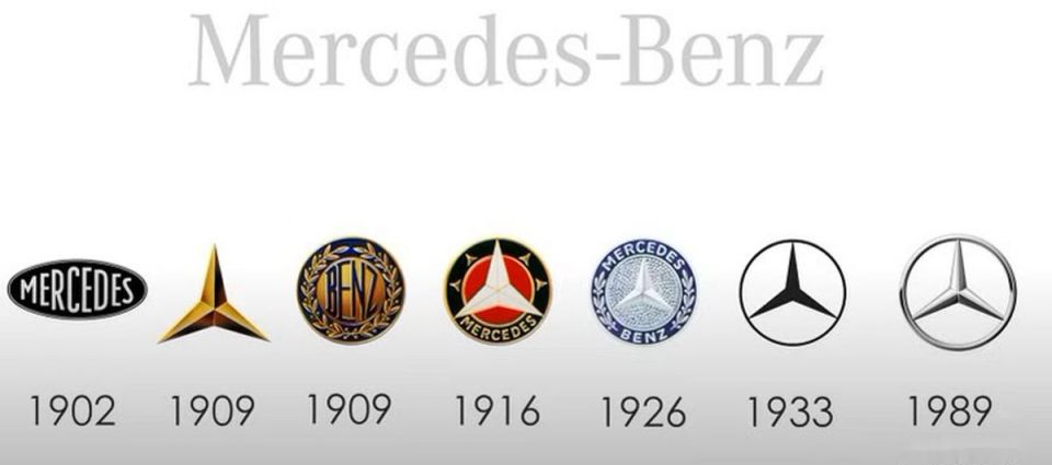 Mercedes-Benz-logos-through-history.jpg