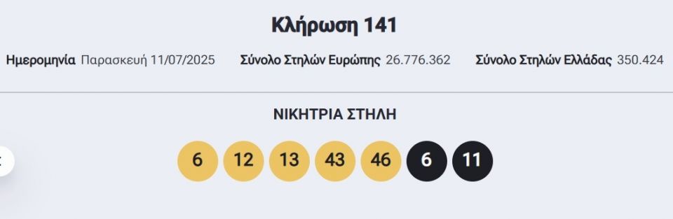 eurotzakpot.jpg