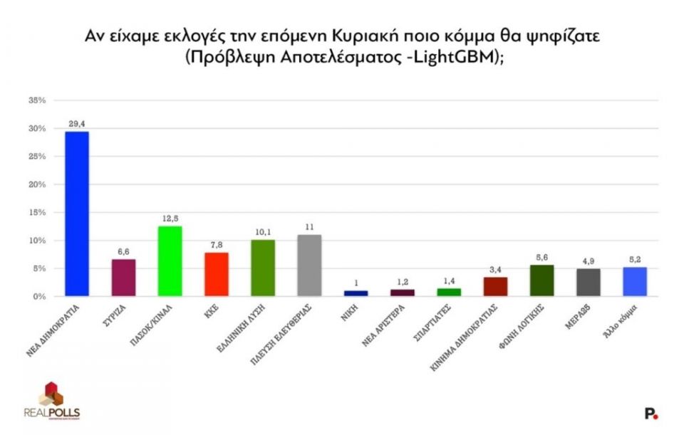 dhmoskopisi2.jpg
