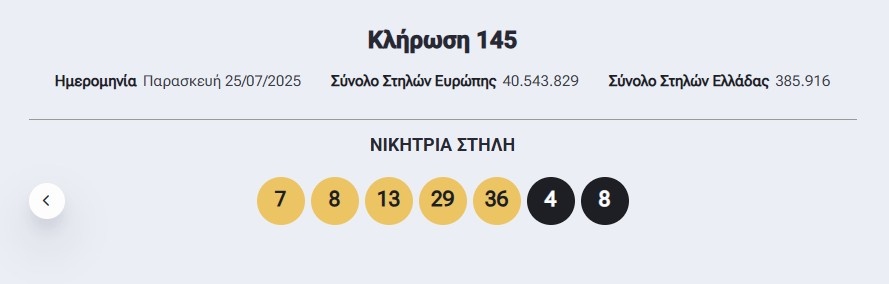 Eurojackpot: Οι τυχεροί αριθμοί της αποψινής κλήρωσης (25/7)