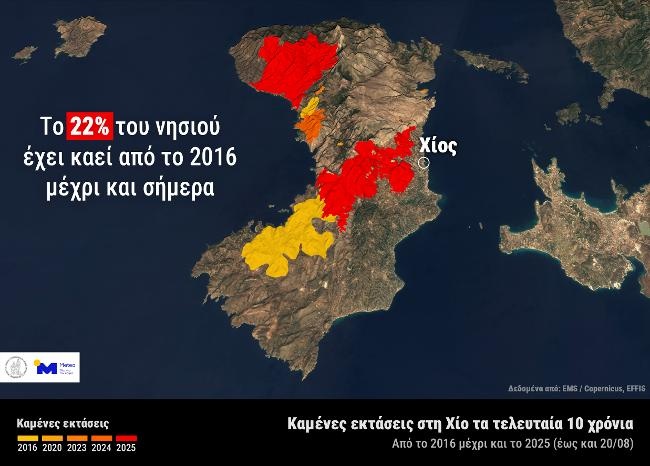 chios fires