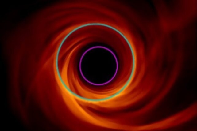 blackhole shadows imulation