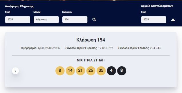 Eurojackpot: Αυτοί είναι οι τυχεροί αριθμοί της αποψινής (26/8) κλήρωσης