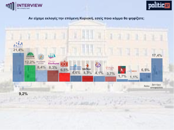 screenshot3-3-600x449.jpg