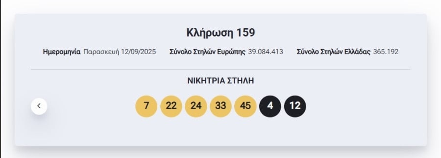 eurojackpotklirosi120925f45cb.jpg