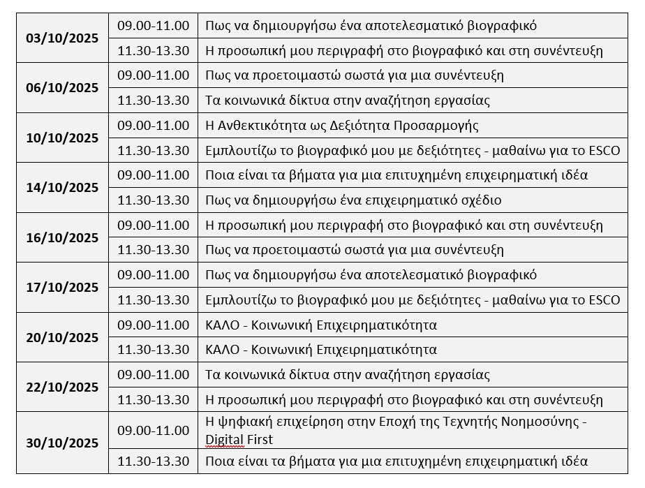 Επιστρέφουν τα εργαστήρια ομαδικής συμβουλευτικής της ΔΥΠΑ - Πώς να τα επιλέξετε dypa-5.jpg