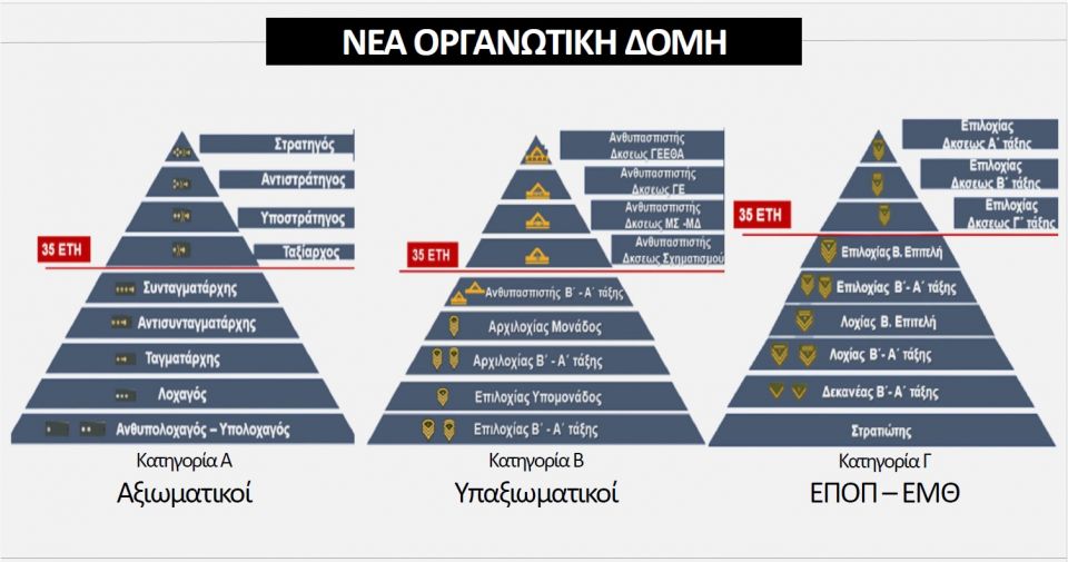 organotiki-domi.jpg