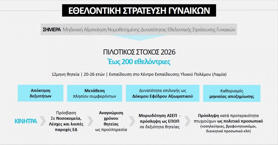 stratefsi-gynaikon.jpg