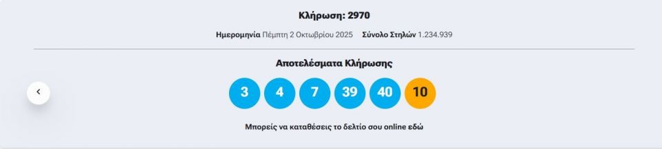 Τζόκερ: Αυτοί είναι οι αριθμοί που κερδίζουν 3.600.000 ευρώ