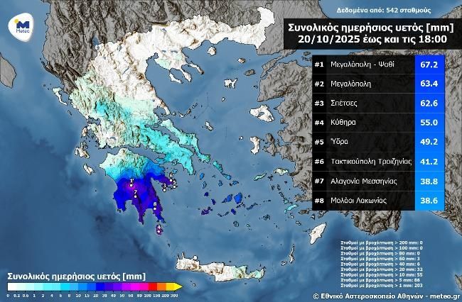 Μεγάλα ύψη βροχής στα νότια της χώρας – Έως 67,2 χιλιοστά νερού έπεσαν στο Ψάθι Μεγαλόπολης