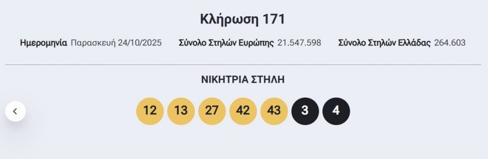 Eurojackpot: Αυτοί είναι οι τυχεροί αριθμοί της αποψινής (24/10) κλήρωσης για τα 17 εκατ. ευρώ Eurojackpot: Αυτοί είναι οι τυχεροί αριθμοί της αποψινής (24/10) κλήρωσης για τα 17 εκατ. ευρώ