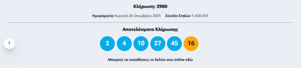 Τζόκερ: Αυτοί είναι οι αριθμοί που κερδίζουν πάνω από ένα εκατ. ευρώ Τζόκερ: Αυτοί είναι οι αριθμοί που κερδίζουν πάνω από ένα εκατ. ευρώ
