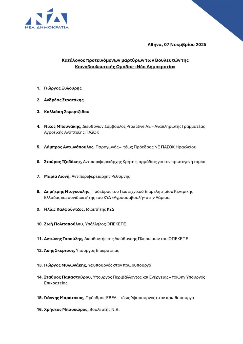 ΟΠΕΚΕΠΕ: Η ΝΔ καλεί στην εξεταστική Σκέρτσο, Παπασταύρου, Μυλωνάκη, Μπρατάκο και Μπουκώρο