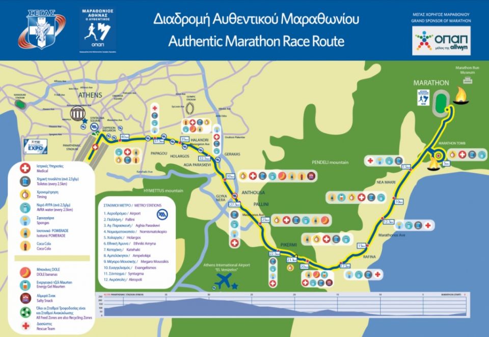 diadromi marathonios