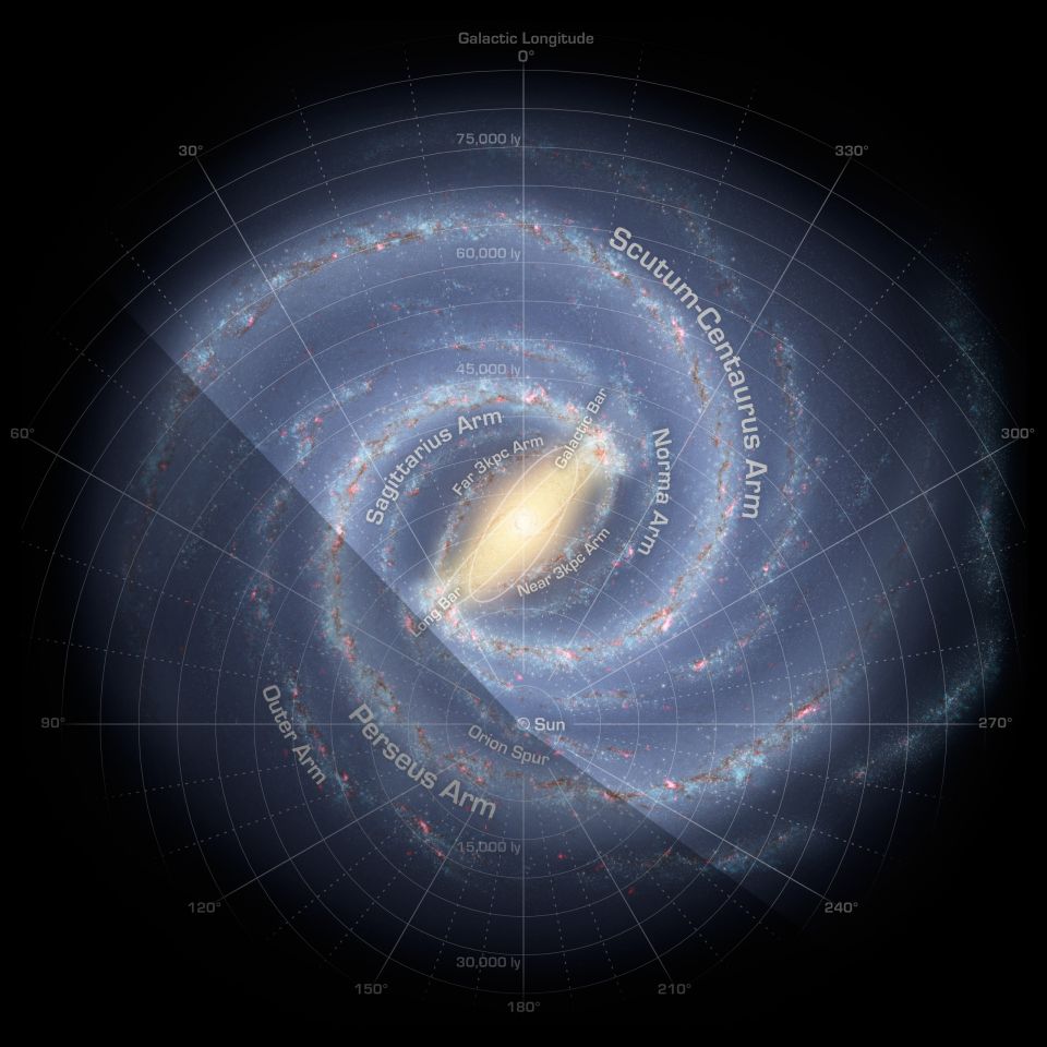 nasa milky way