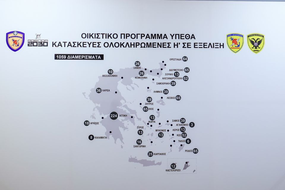 oikistiko programma enoplon dynameon