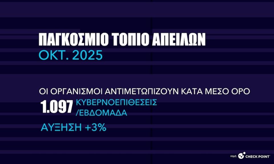 kyvernoep site graphics