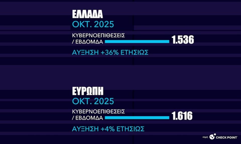 kyvernoep site graphics