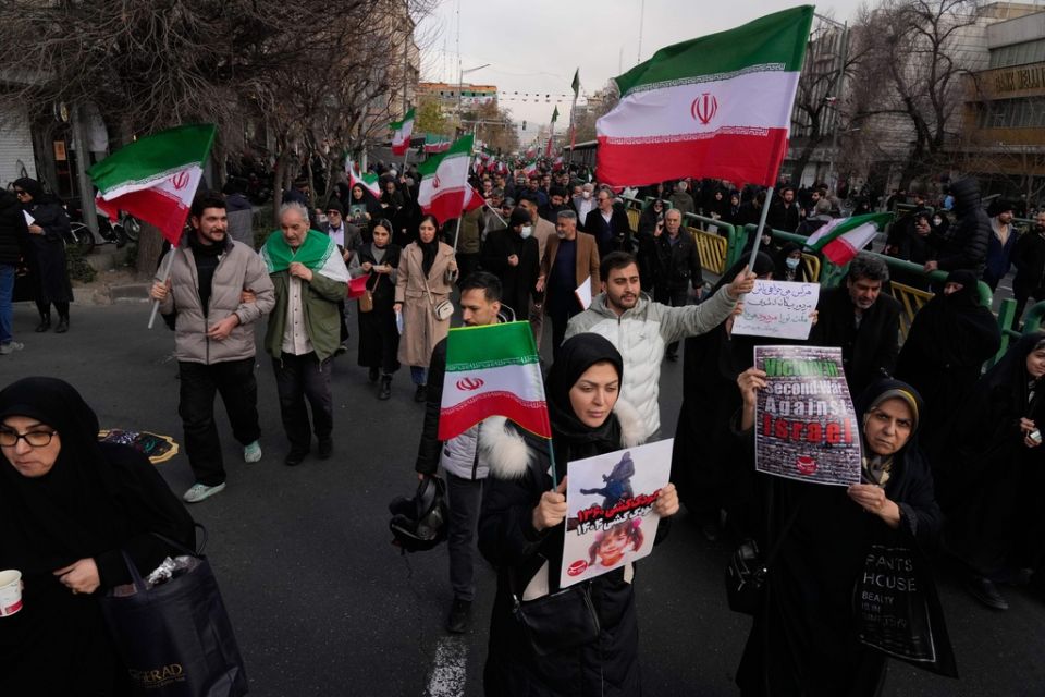 Iran Protests