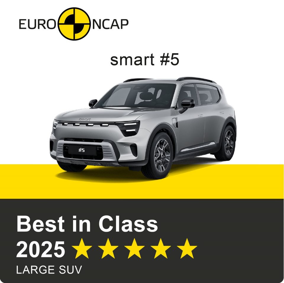 euroncap-best-in-class-2026-4.jpg