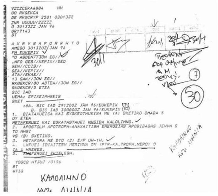 imia sima katadromeis 