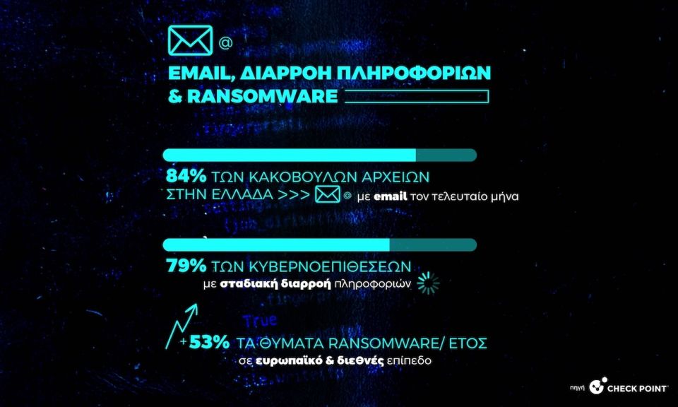 kyvernoep graphics