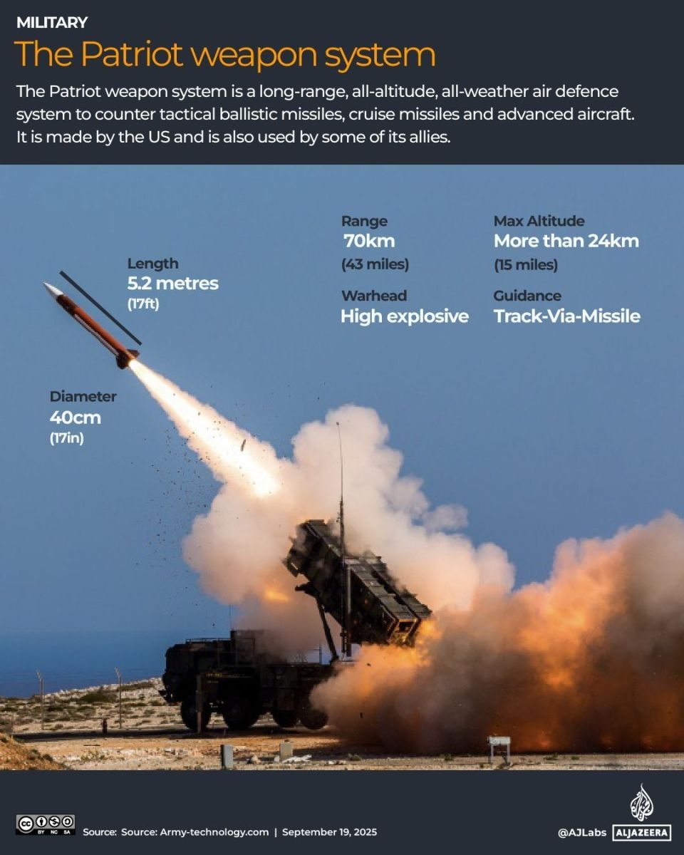 ΔΙΑΔΡΑΣΤΙΚΟ-ΣΤΡΑΤΙΩΤΙΚΟ_ΣΥΣΤΗΜΑ_ΣΥΣΚΕΥΑΣΙΑΣ_ΣΥΝΔΕΣΜΟΥ_ΣΥΝΔΕΣΜΟΥ_18_ΣΕΠΤΕΜΒΡΙΟΥ_2025-1758287528