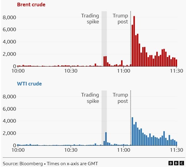 brent-wti.jpg