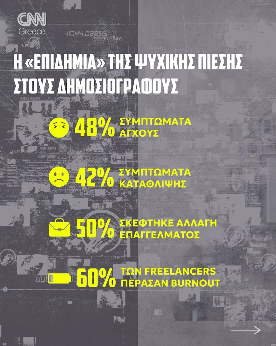 travma dimosiografia post