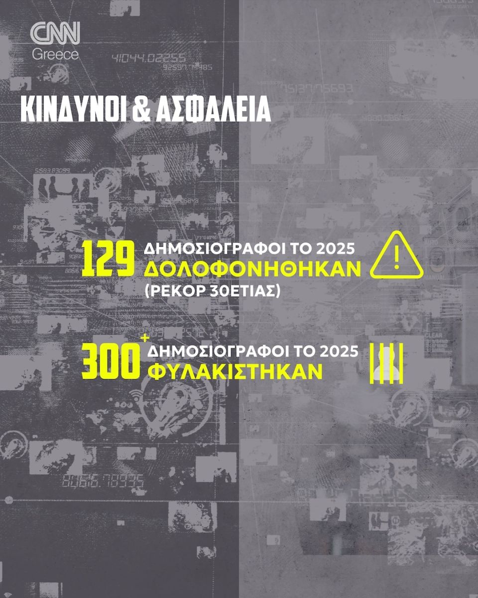 travma dimosiografia post