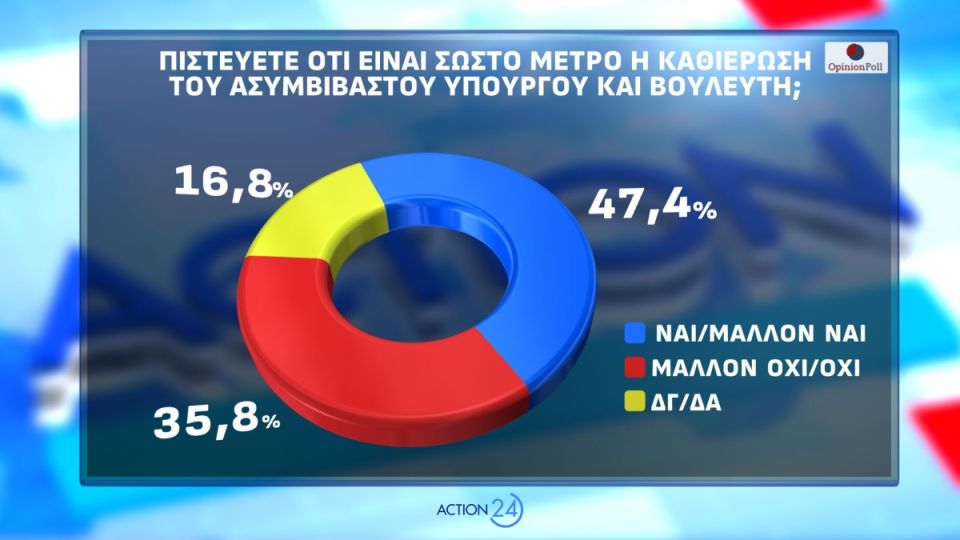 dimoskopisicard10.jpg