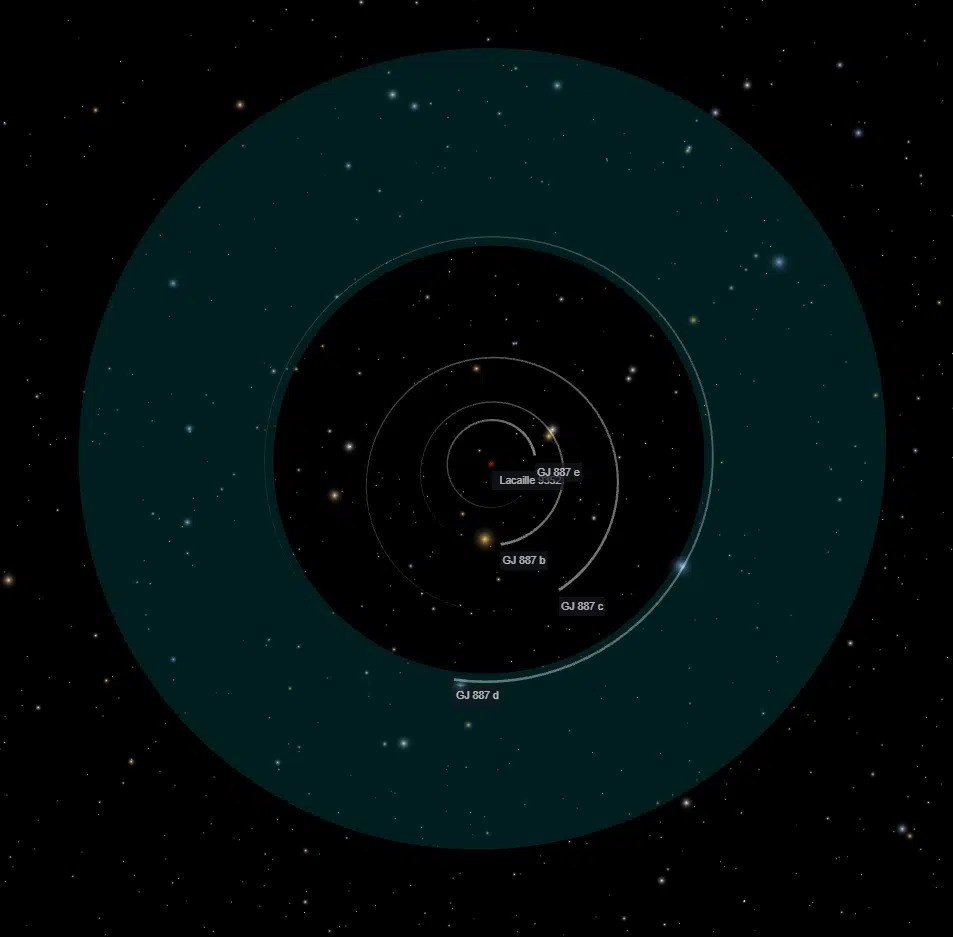 planetary-system-of-gj-887.jpg