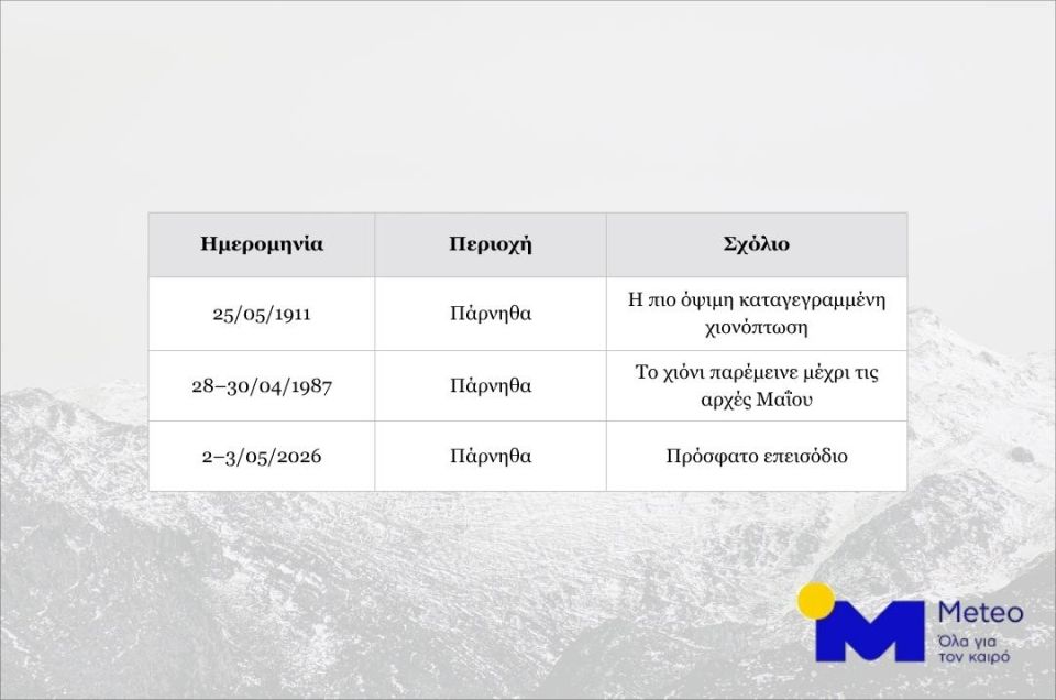 snowpenteli.jpg