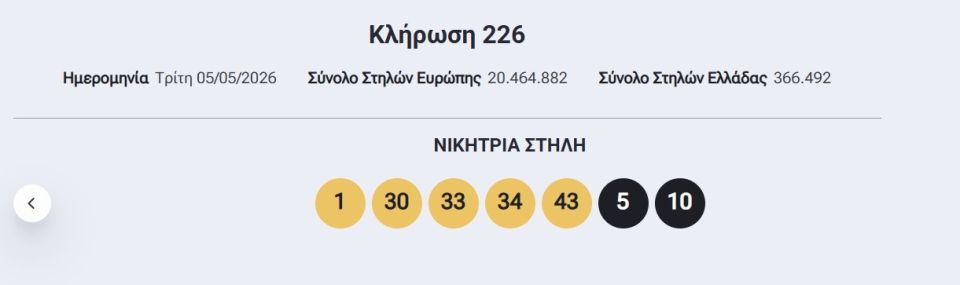 eurotzakpotot.jpg