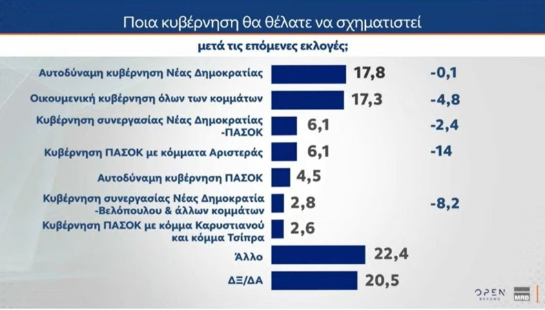 katagrafh.jpg