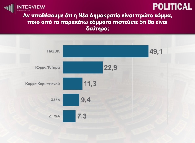 deftero-komma.jpg