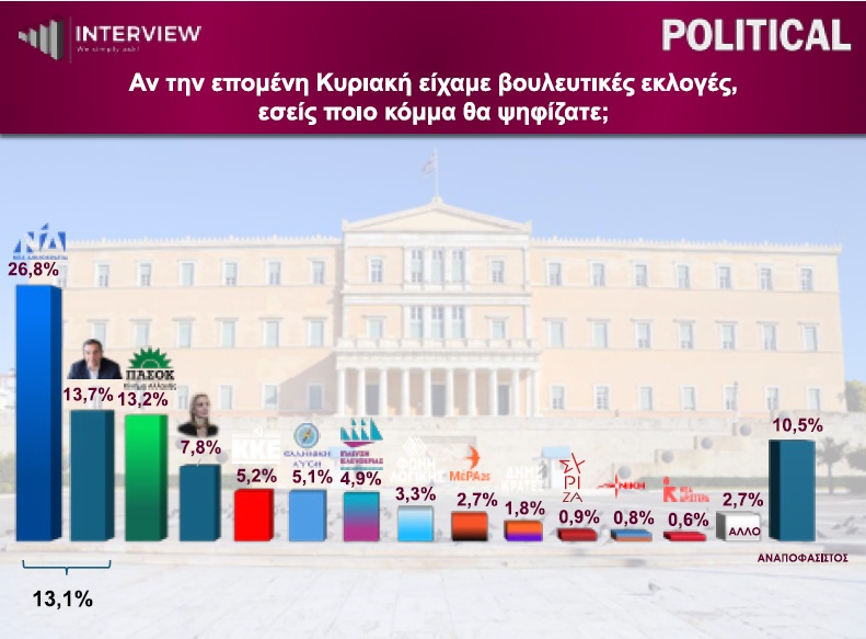 interview-epomeni-kyriaki.jpg