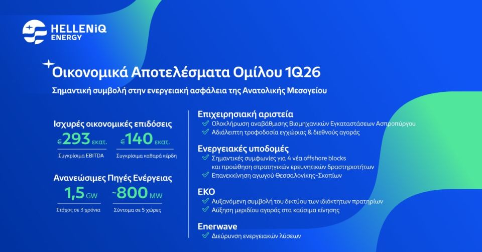 nfographic-1q-2026-financial-resultsgr.jpg