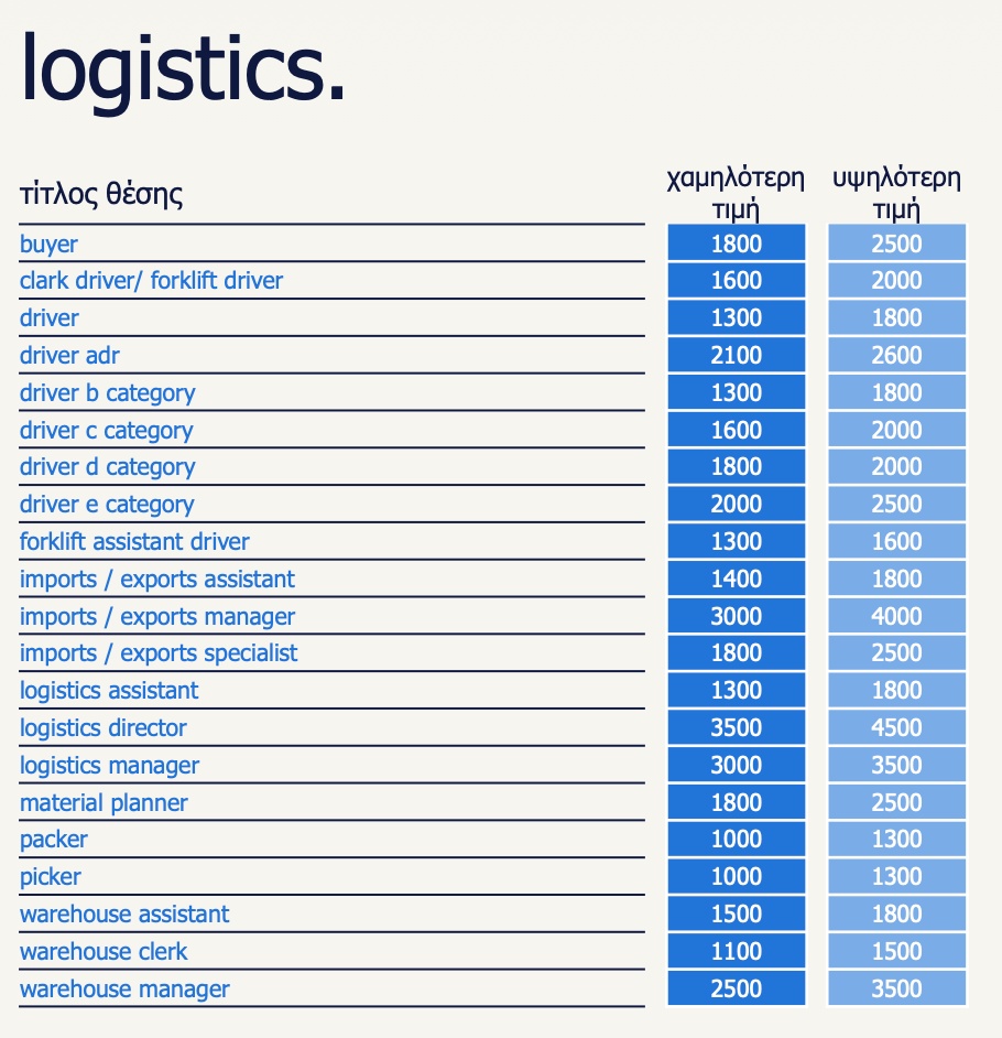 logistics.jpg