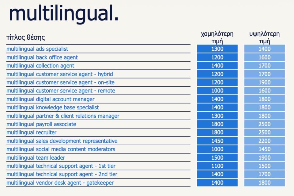 multilingual.jpg