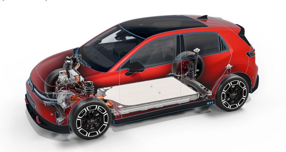 ID. Polo GTI