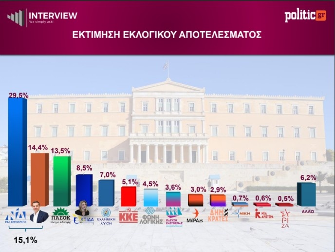 ektimisi.jpg