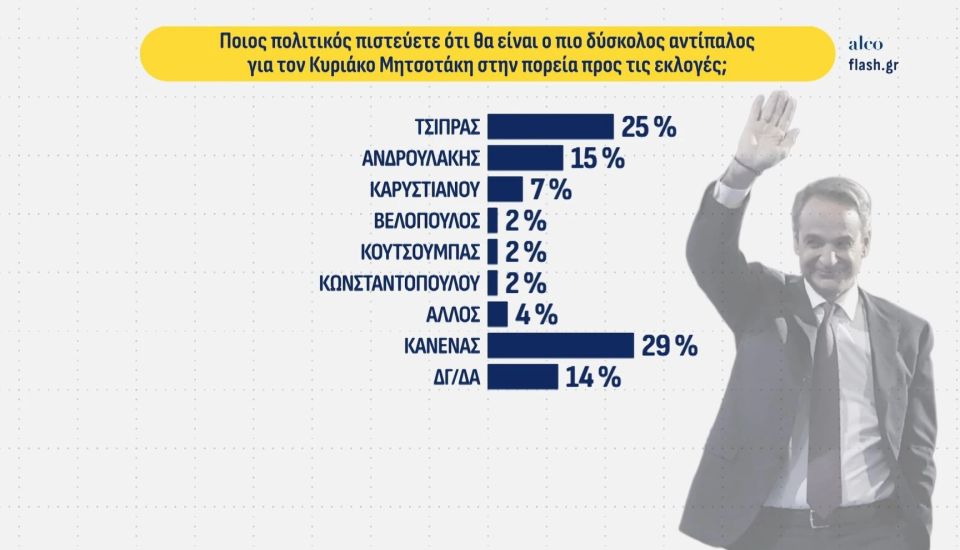 antipalos-mitsotaki.jpg