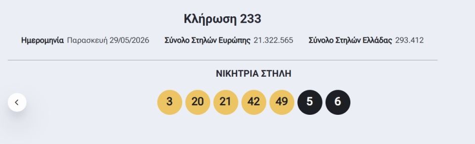 eurotzakpot.jpg