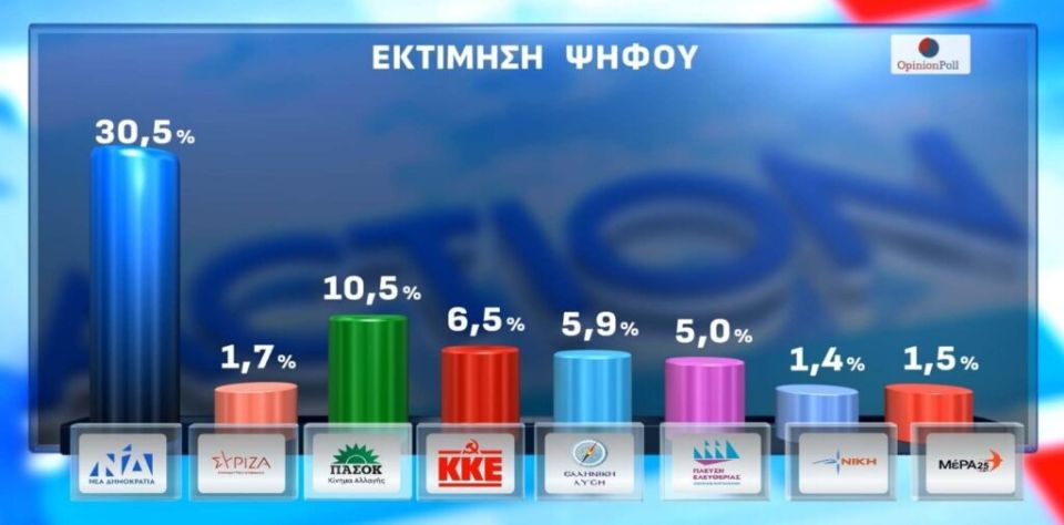 ektimisi-1.jpg