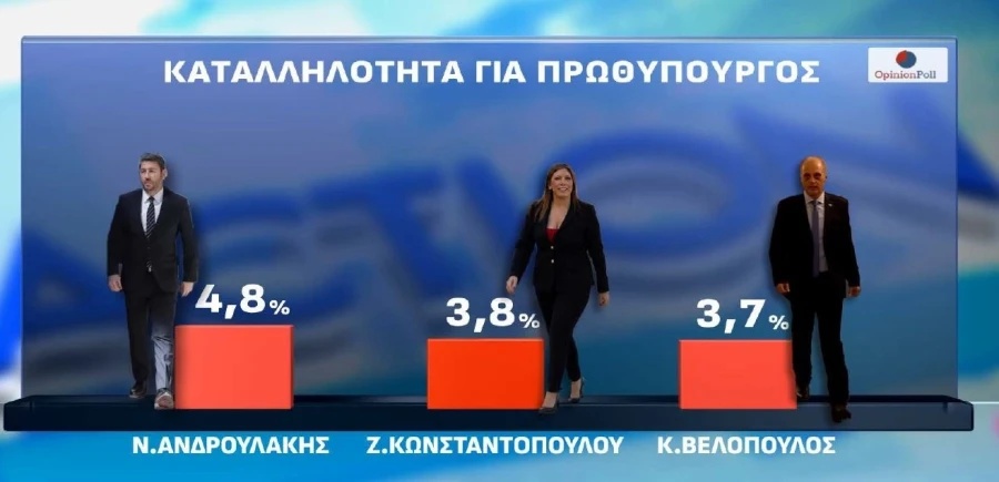 katalliloteros-prothipourgos-2.jpg