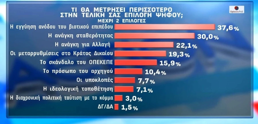 kritiria-psifou.jpg
